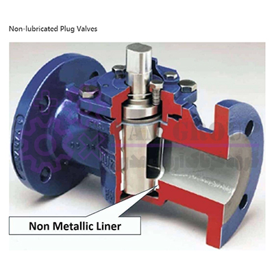 شیرهای پلاگ یا شاخه ای روان کاری نشده ( Non-lubricated Plug Valves )